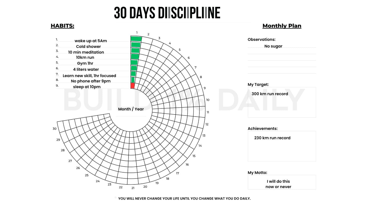 30 Days discipline Tracker-Build Consistency & Transform Your Life